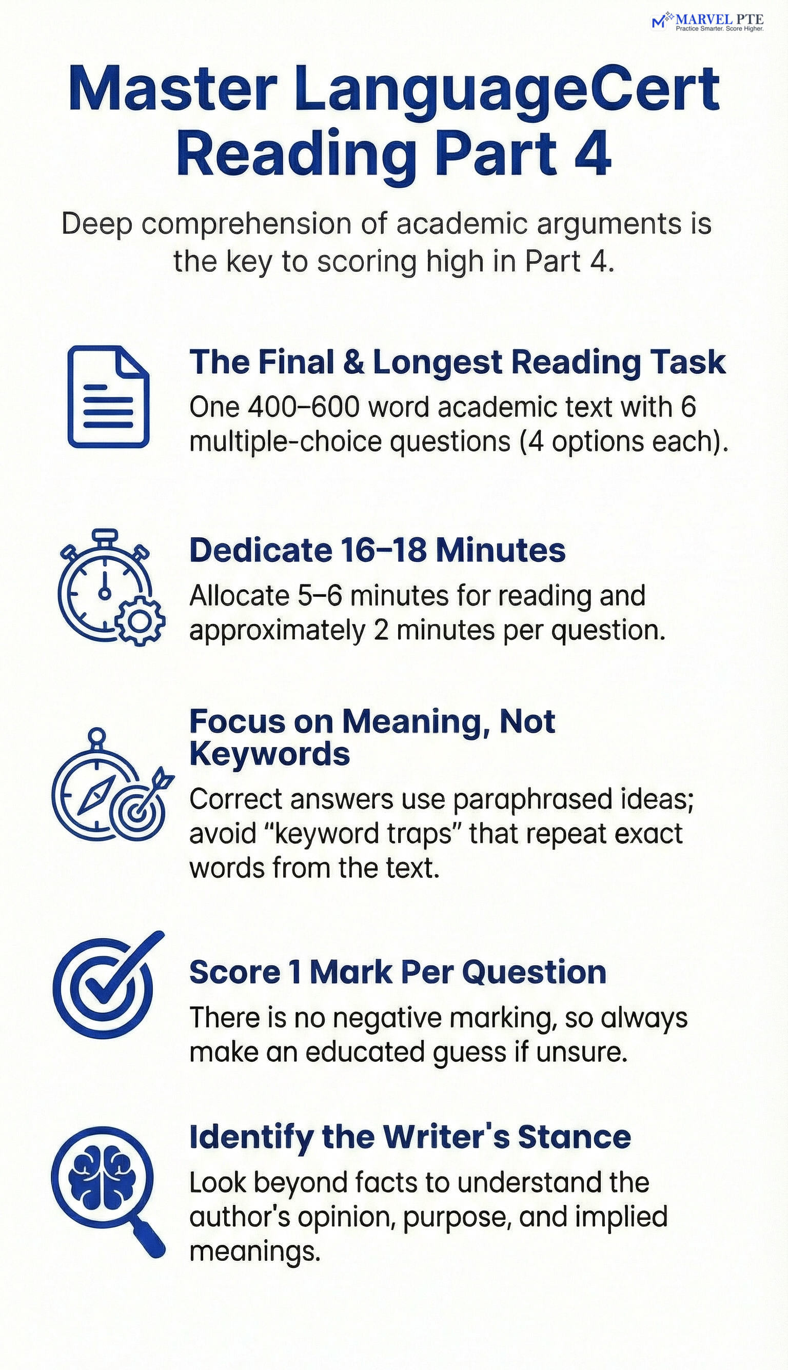 LanguageCert Reading Part 4 infographic showing strategies and timing