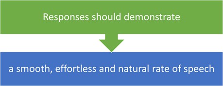 Pitch Meter - Good Range